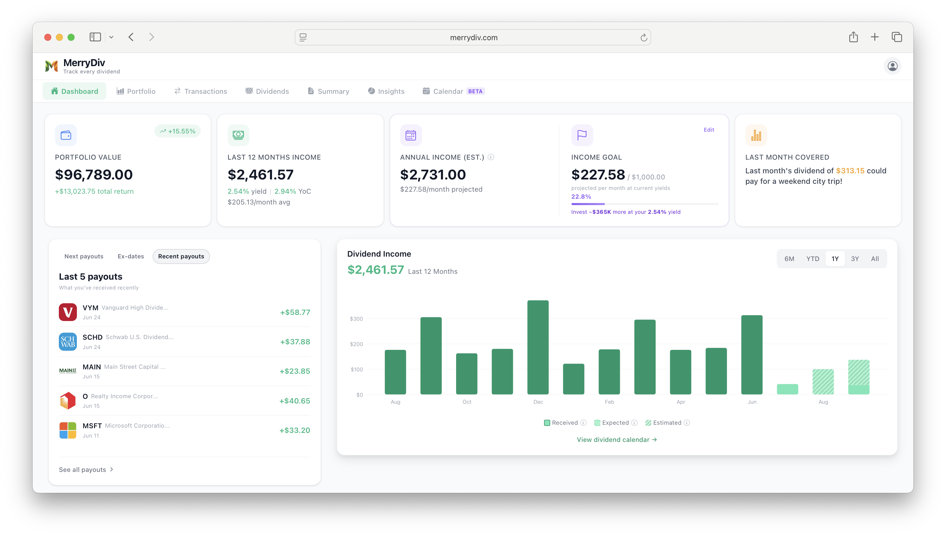 MerryDiv dashboard tracking an international dividend portfolio with manually entered holdings from multiple exchanges