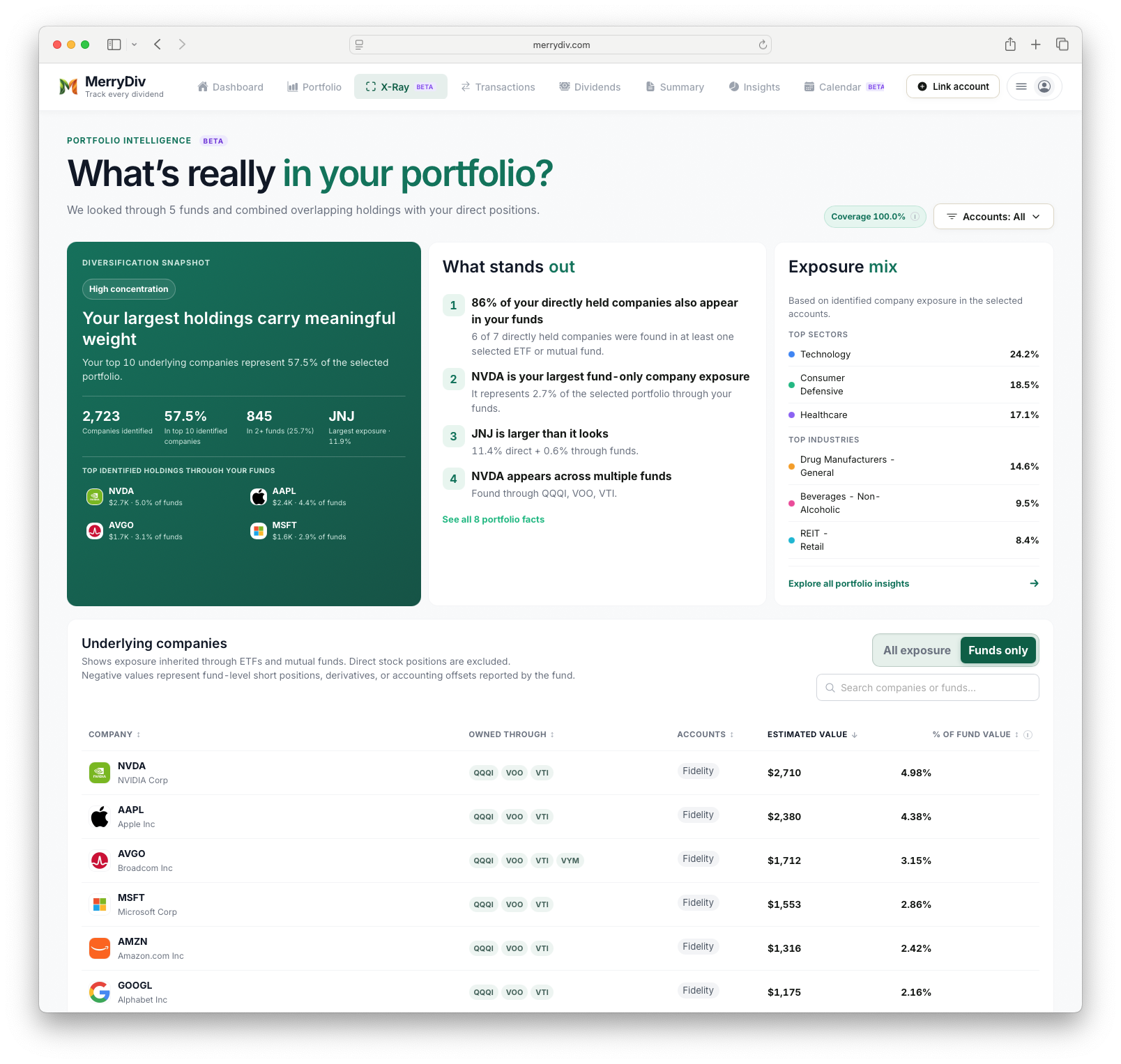 MerryDiv Portfolio X-Ray showing a diversification snapshot, portfolio facts, exposure mix, and underlying companies with their Owned through funds, accounts, estimated values, and weights.